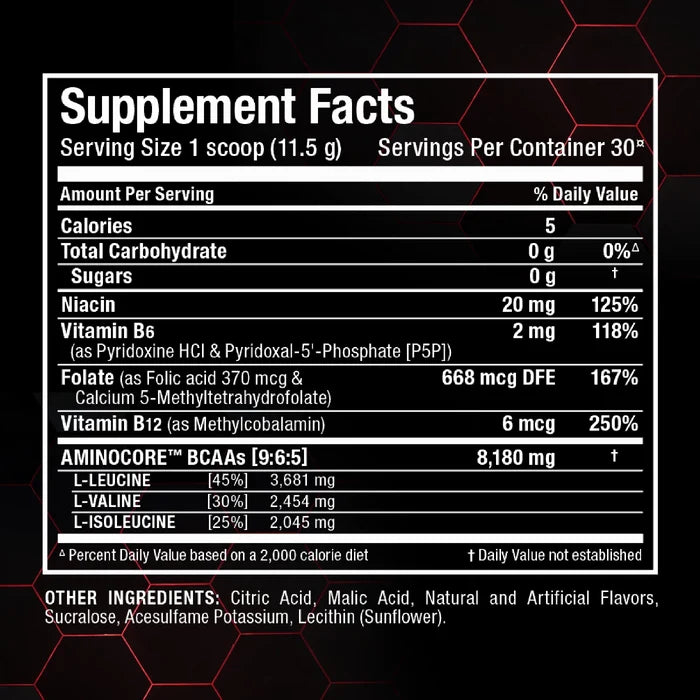 AllMax AminoCore