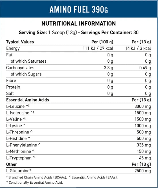 Applied Nutrition Amino Fuel