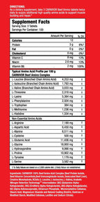 Carnivore Musclemeds Beef amino targets