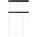 Kevin levrone beef tablet