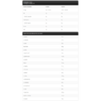 Kevin levrone beef tablet