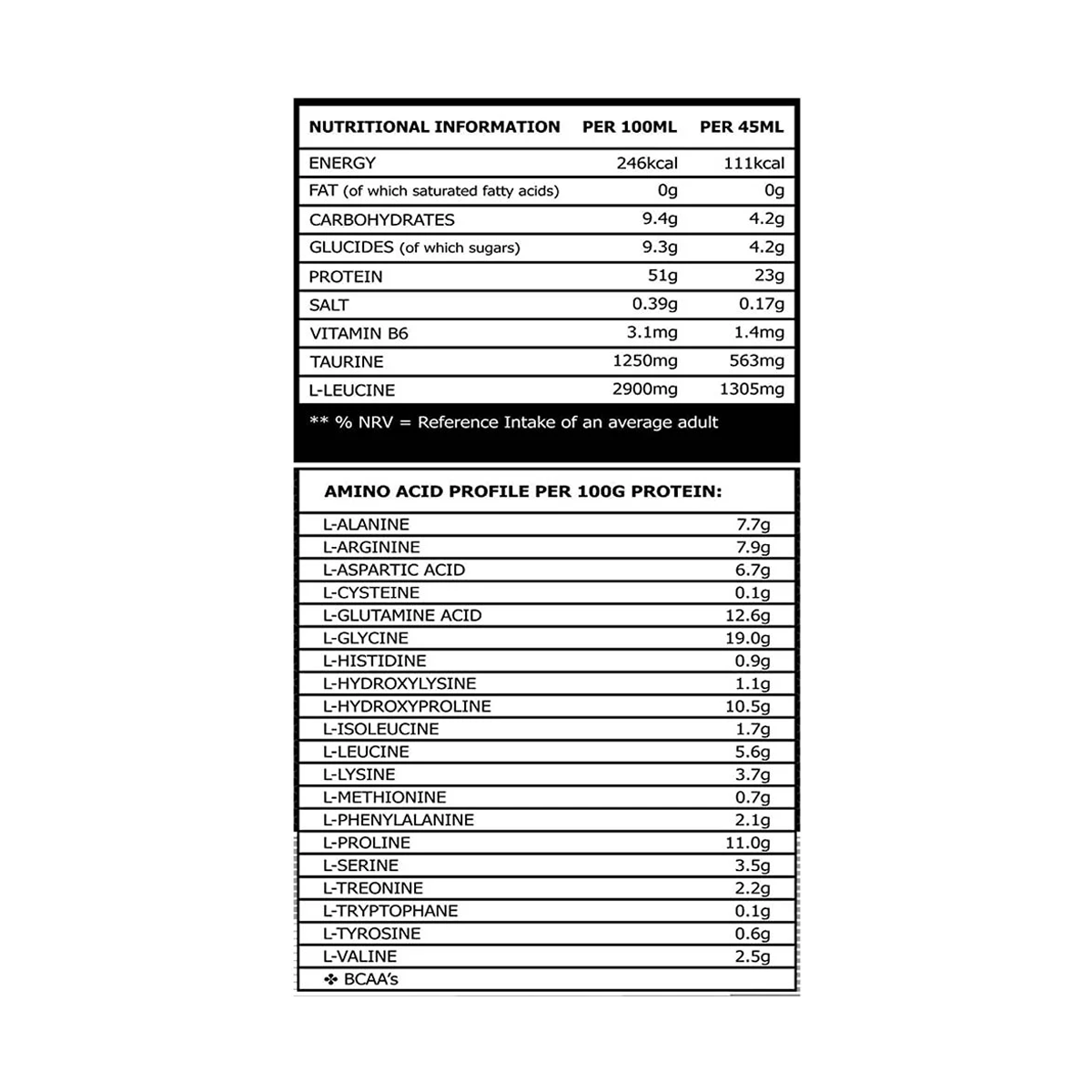 Pol nutriton amino liquid