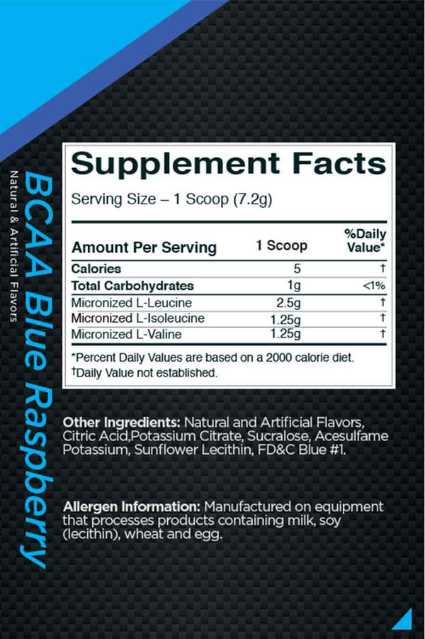Rule 1 BCAA